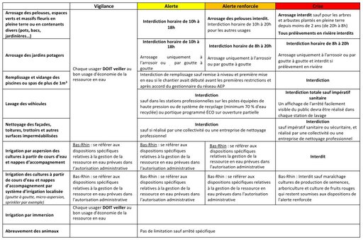 PDF - 241.7 kio